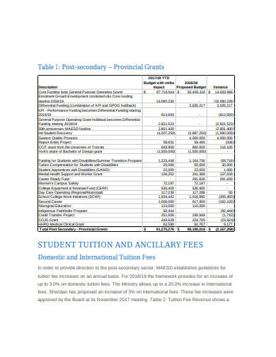 simple-college-budget-template