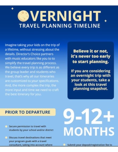 simple overnight travel planning timeline