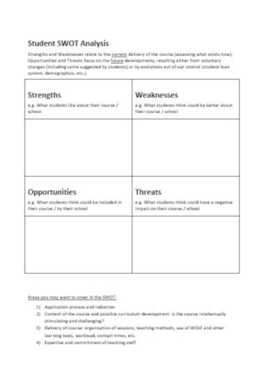 simple personal swot analysis template