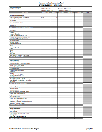 11 Production Budget Templates Google Docs Google Sheets PDF 
