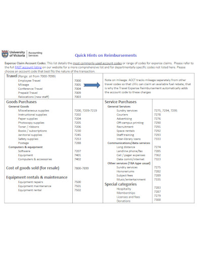 simple travel allowance reimbursement claim form template