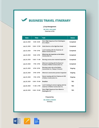 simple travel itinerary template