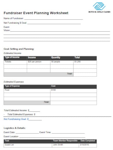 standard fundraiser worksheet template
