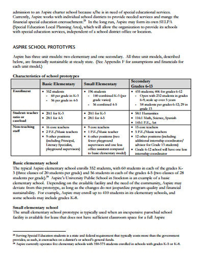 preschool business plan template