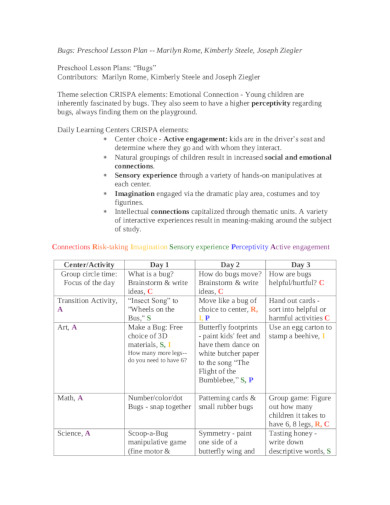 standard preschool weekly lesson plan template