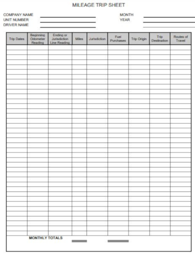 9+ Travel Log Sheet Templates - Google Docs, Google Sheets, Excel, Word ...