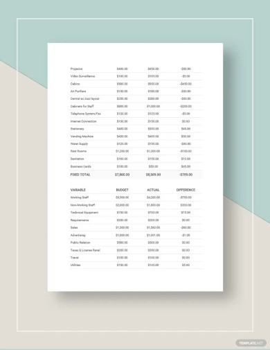 startup business budget template