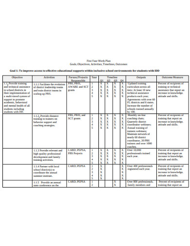 student-work-plan-timeline-template