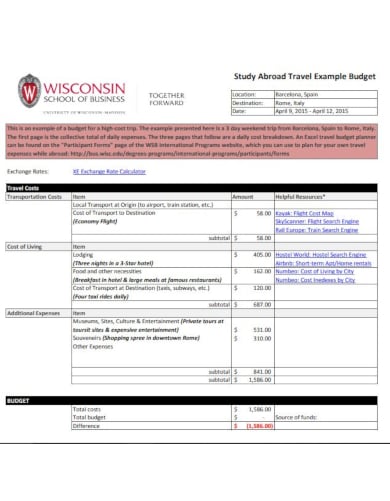 study abroad travel example budget template