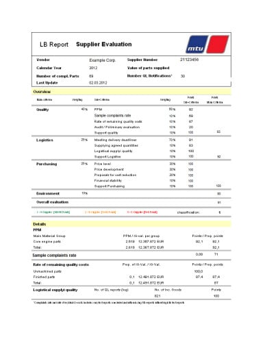 supplier-evaluation-report