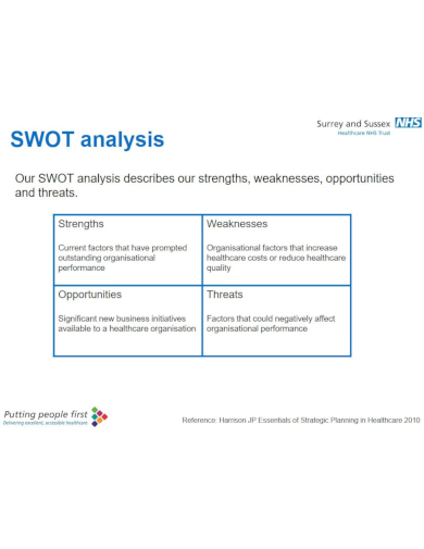 surrey and sussex swot analysis