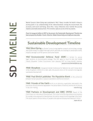 sustainable development timeline in pdf
