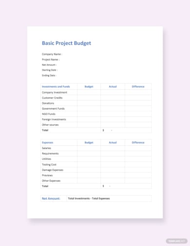 template for project budget