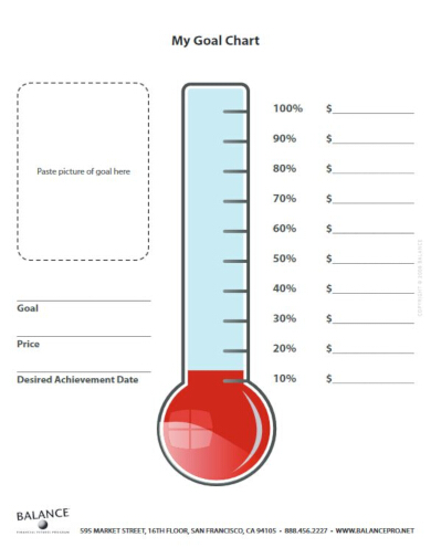 10 Fundraising Chart Templates PDF