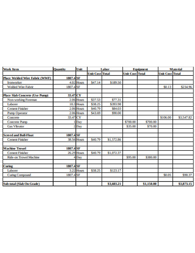 18+ FREE Construction Cost Estimate Templates - Google Docs, Sheets ...