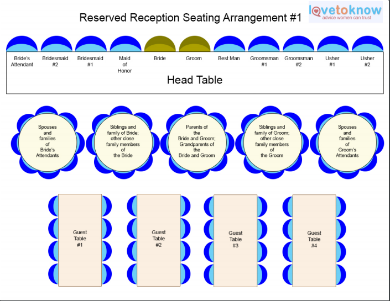 wedding reserved reception seating arrangement template