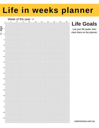 weekly life planner template