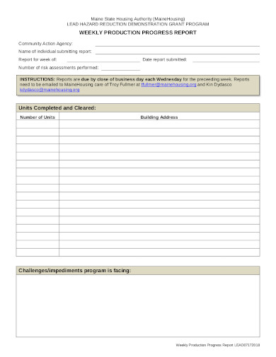 weekly production progress report template