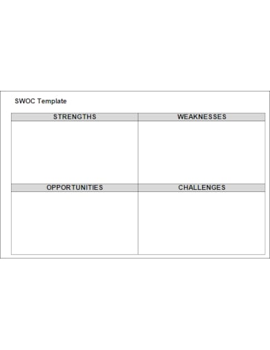 well formatted hospital swot analysis template