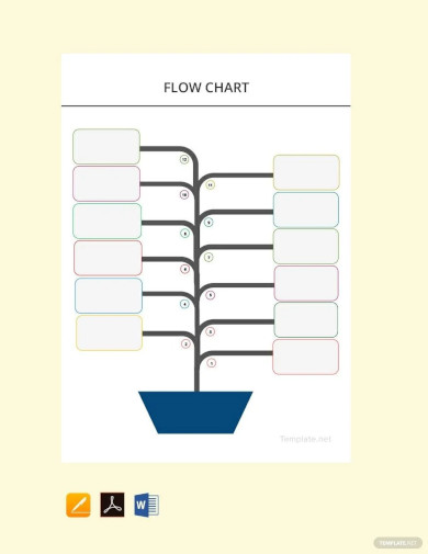 word flowchart template free download