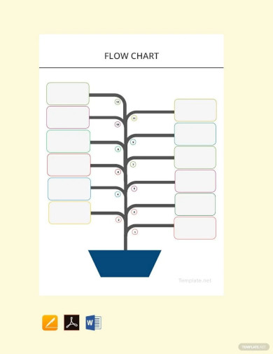 Free 16+ Flow Chart Template in Word, Word Documents Download