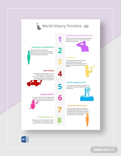 american history timeline template word