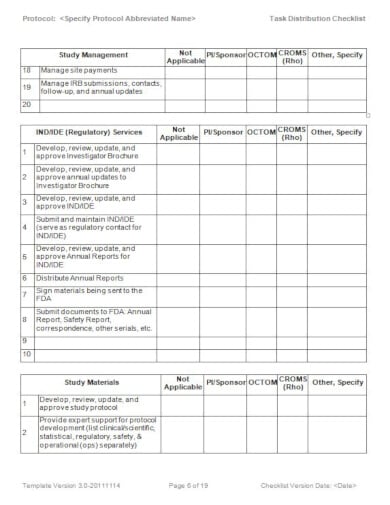 00 customizable duties checklist template