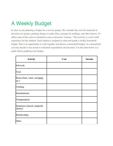 a weekly budget template