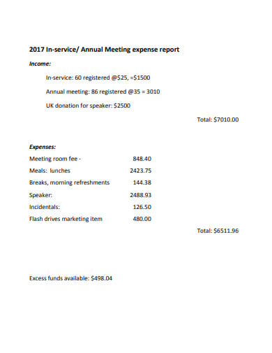 annual-meeting-expense-report