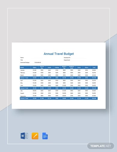 annual-travel-budget-template