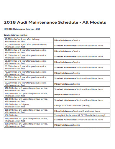 audi maintenance schedule template