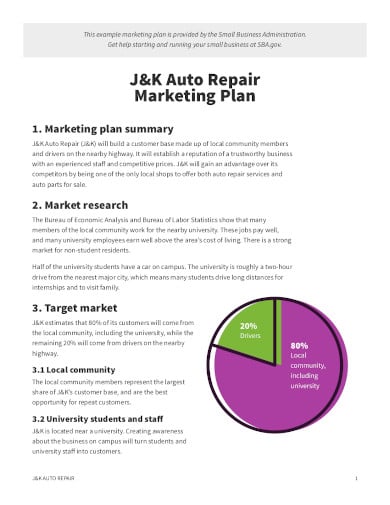 auto repair marketing plan template