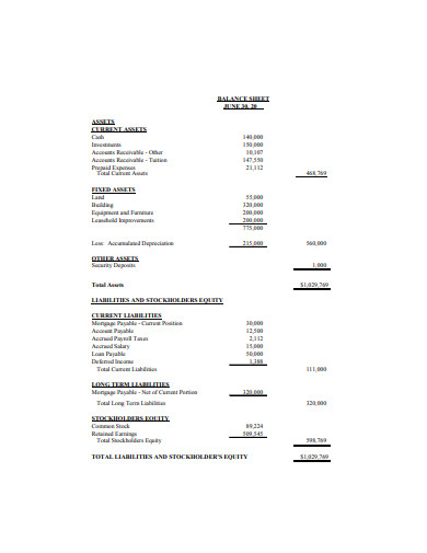 16+ Balance Sheet Templates - Google Docs, Google Sheets, MS Excel, MS