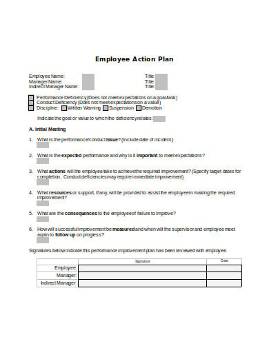 best employee action plan