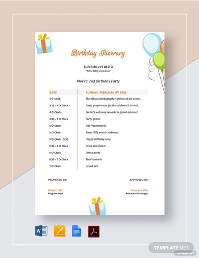 birthday itinerary template