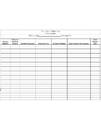 blank security report template