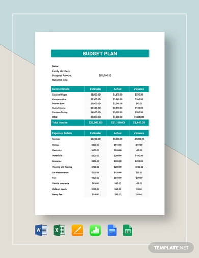 budget plan template