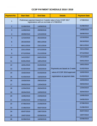 ccsp payment schedule