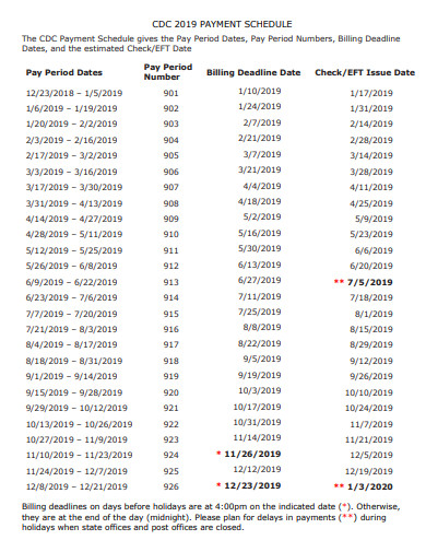 cdc payment schedule template