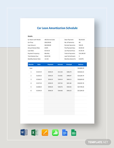 car loan amortization schedule templates