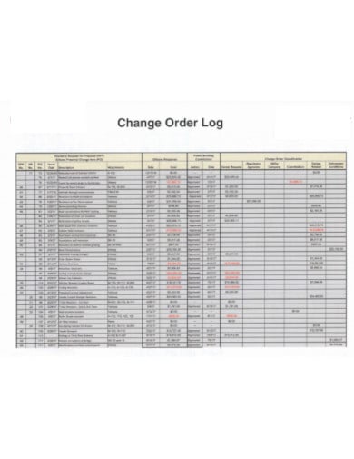 change-orde-log-template