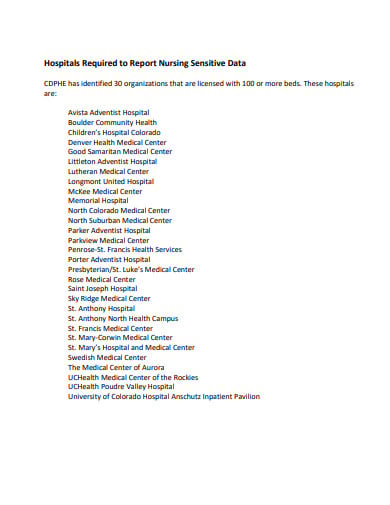 collection-of-hospitals-report-format