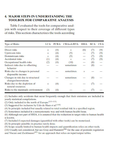 comparative analysis table template