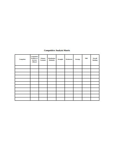 competitive analysis matrix template