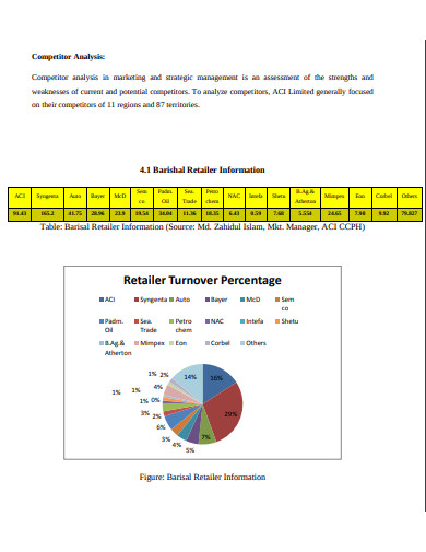 competitor-analysis-in-pdf