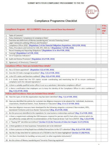 content included compliance program checklist template