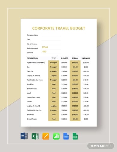 corporate-travel-budget-template