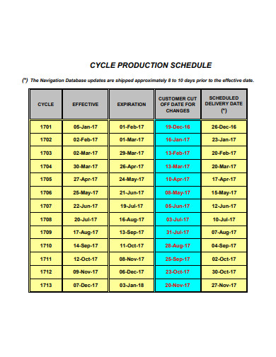 cycle-production-schedule-template