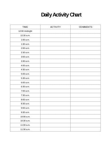 daily activity chart template