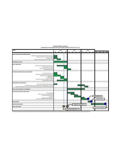 detailed-project-schedule-template